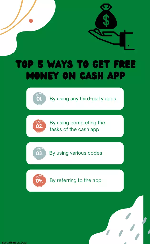 Top 5 Ways to Get Free Money on Cash App